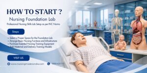 How to Start a Nursing Foundation Lab as per INC Norms